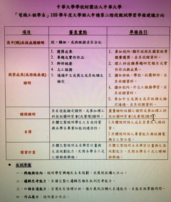 個人申請圖片